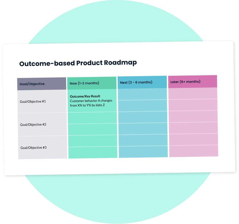 Outcome-Based Roadmap template