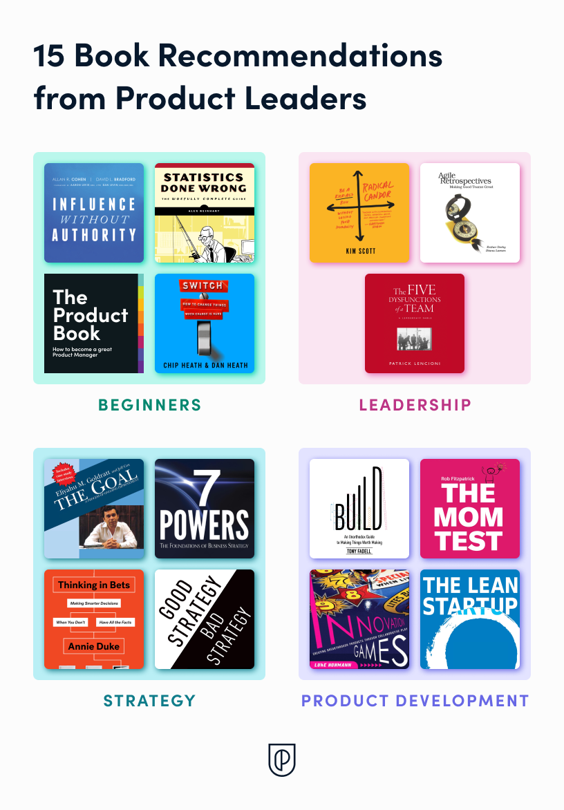 Blog image: 16 Product Management Books Recommended by Product Leaders