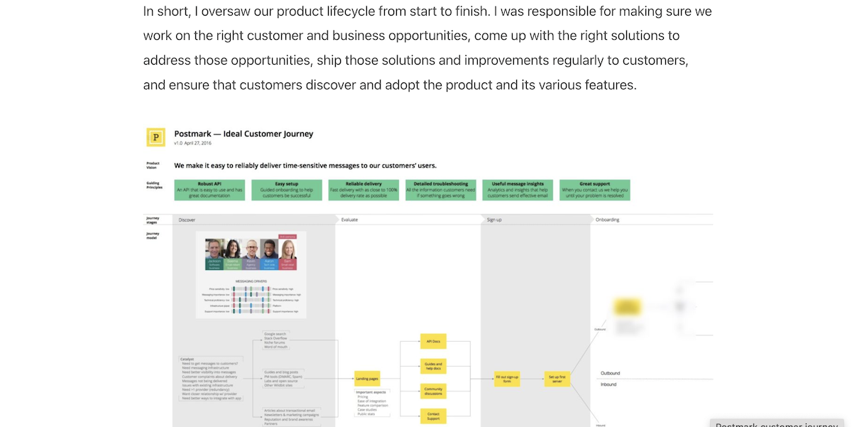 Blog image: PM portfolio - user journey