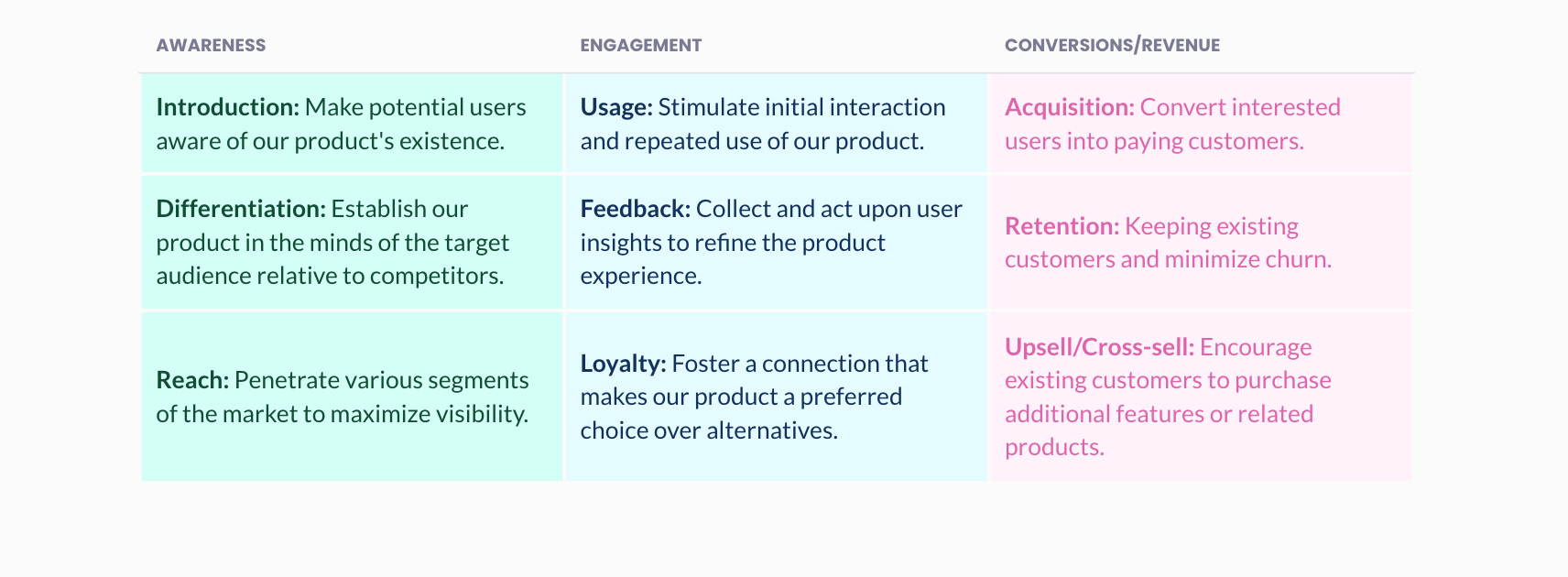 product launch checklist image 3