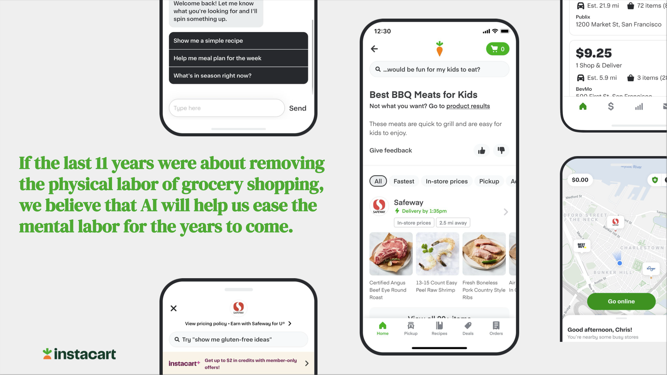 role of AI at Instacart