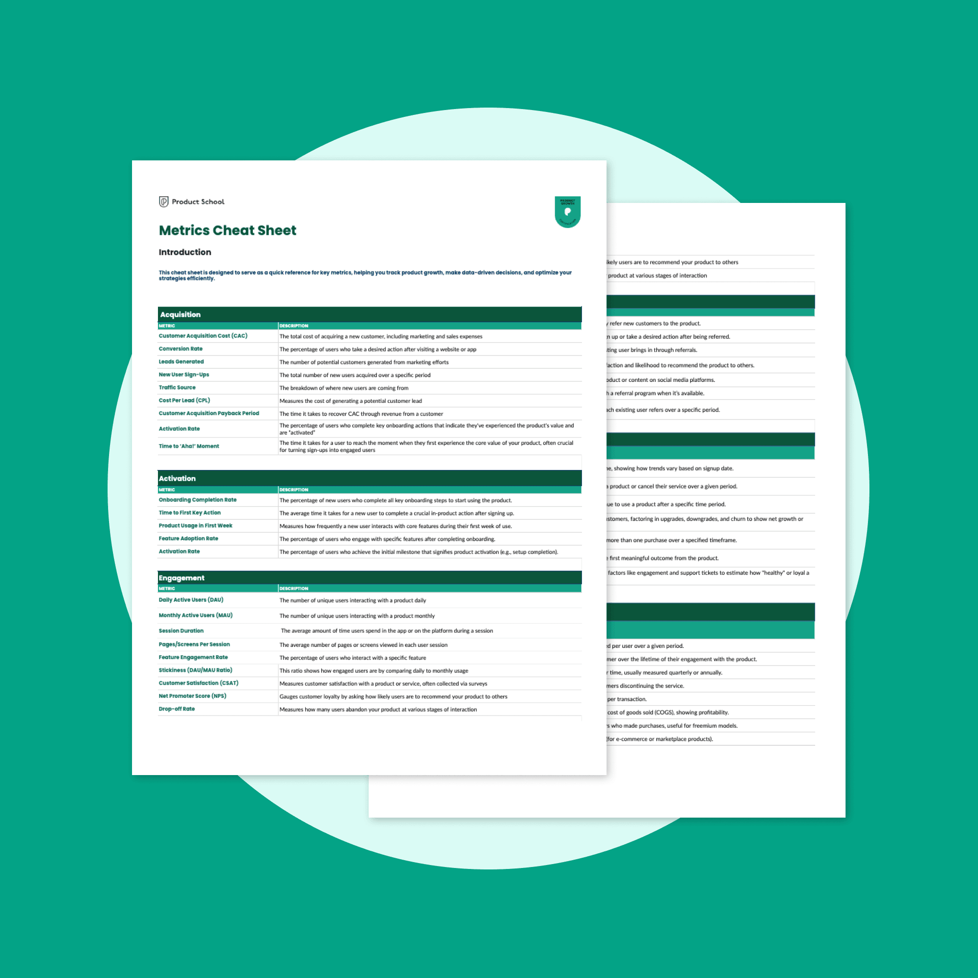 Product Growth Metrics Cheat Sheet Thumbnail