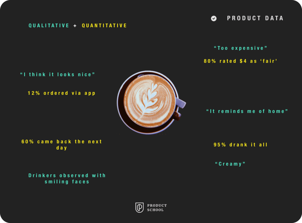 Qualitative and Quantitative