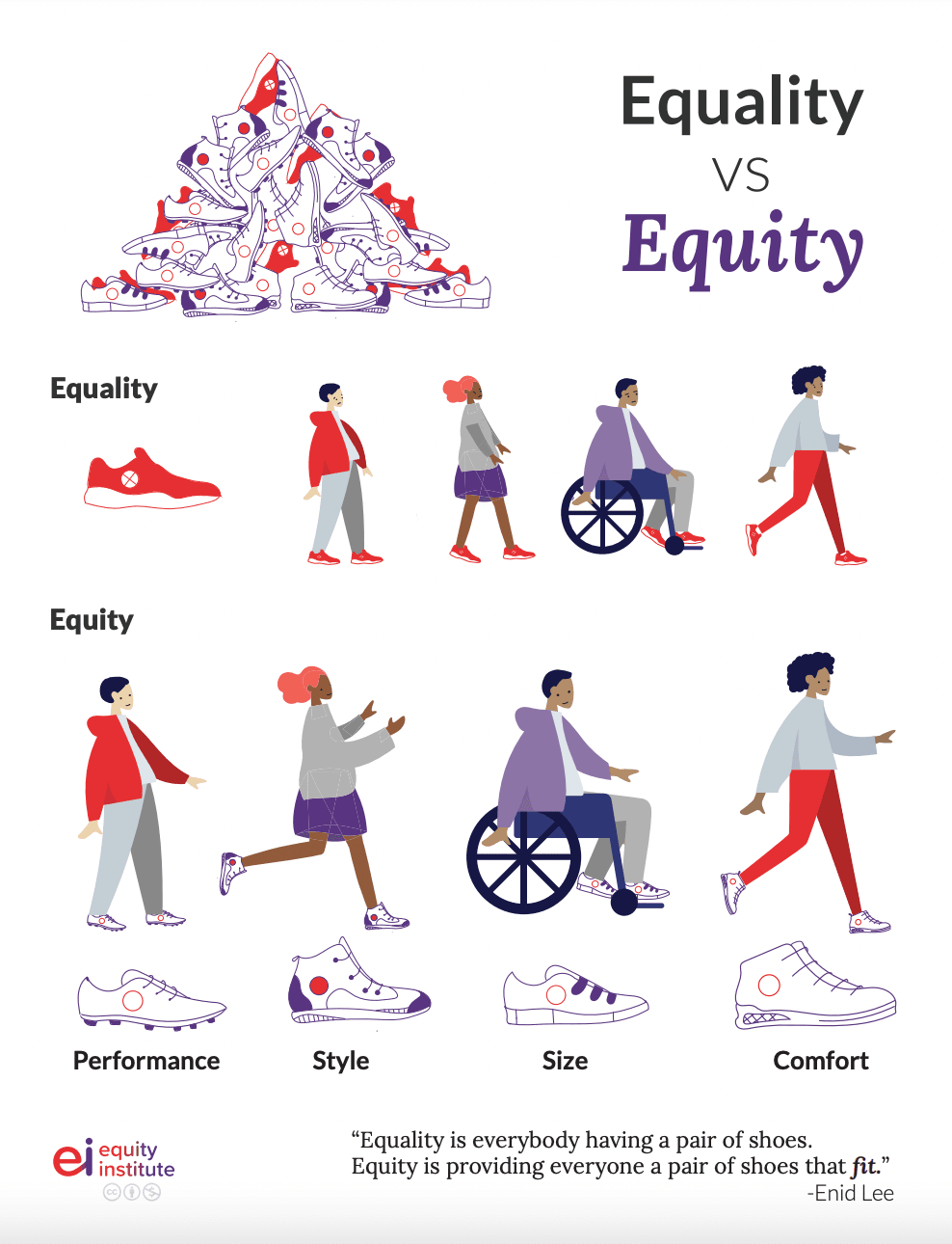 image#1-blog-post-Why-It's-Time-To-Embrace-Equity-All-Year-Round
