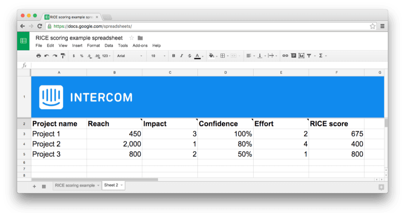 intercom rice prioritization