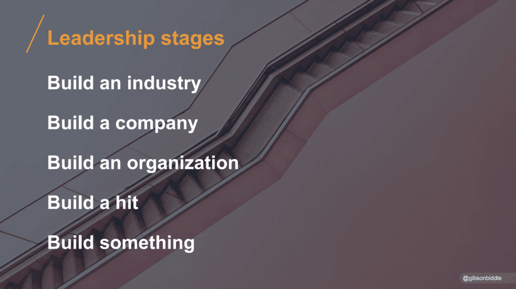 The product career ladder