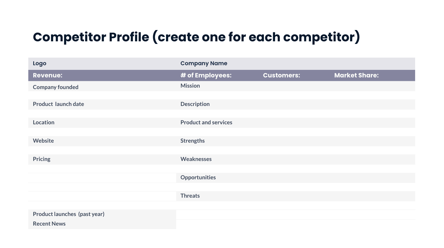 Blog Image 1 - Product Comparison template blog