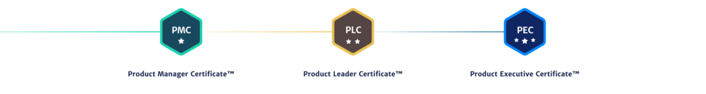 Product School certifications