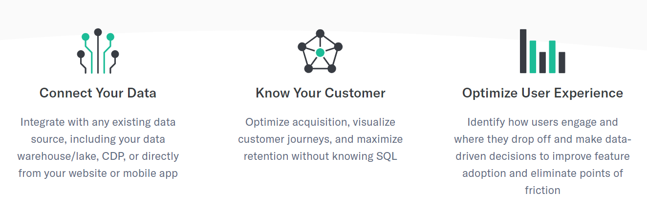 Connect your data, know your customer, optimize user experience
