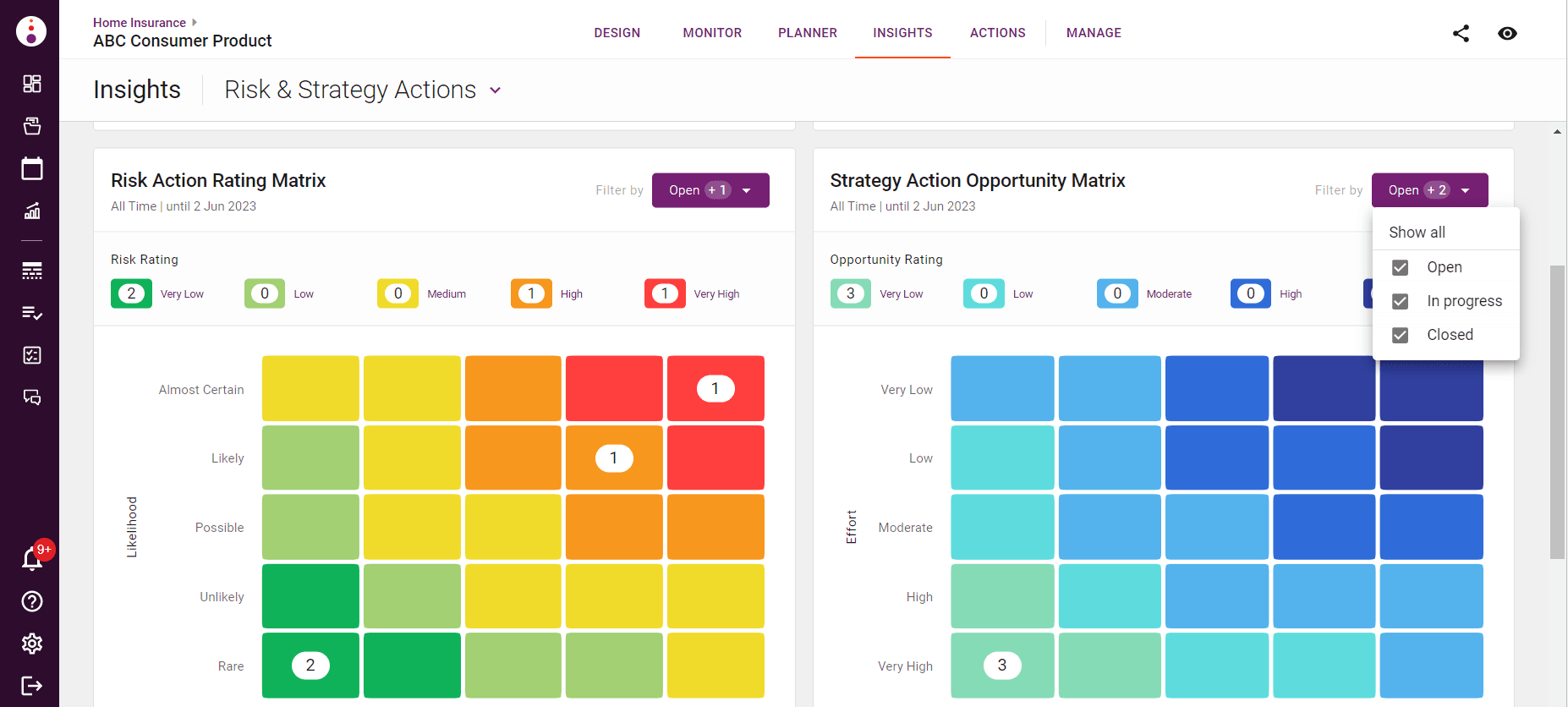 blog image sc4: product tooling for product managers