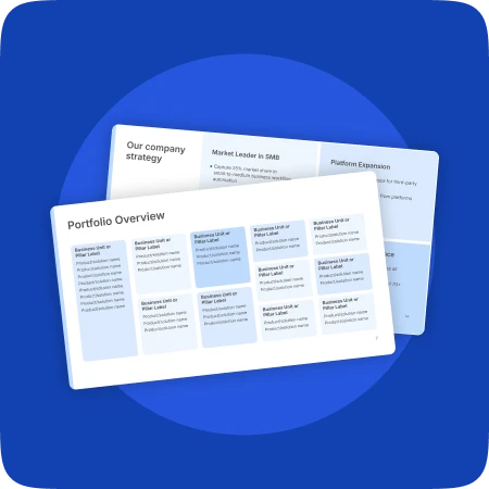 Product management templates