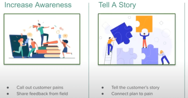 Blog image 3: Driving Strategy as a Product Manager: The Essential Guide