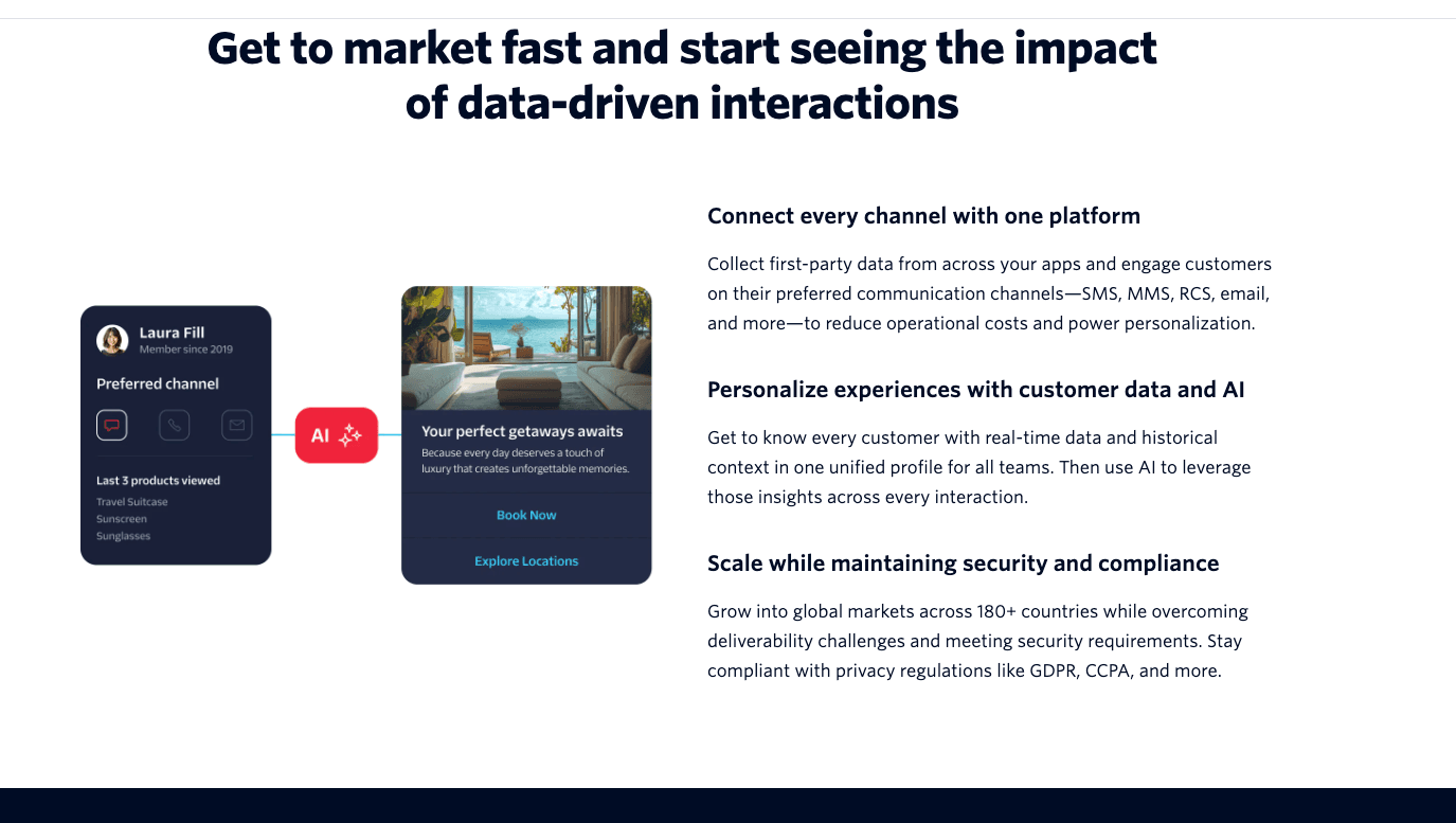 twilio