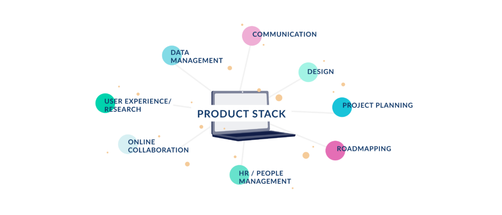 Product Stack