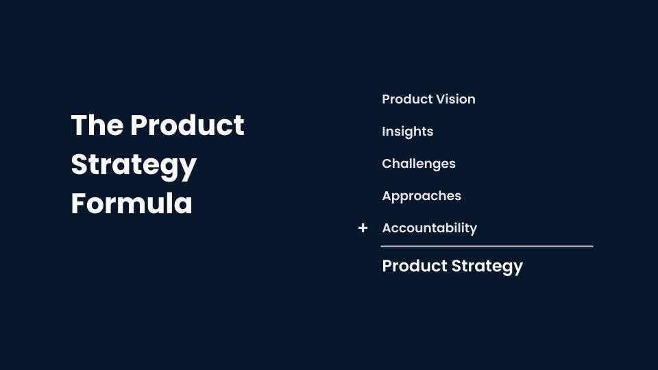 Blog image: Product Strategy Formula