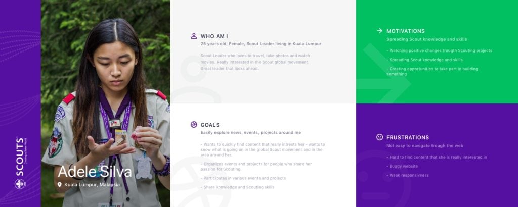 Scouts persona by Adam Kalin