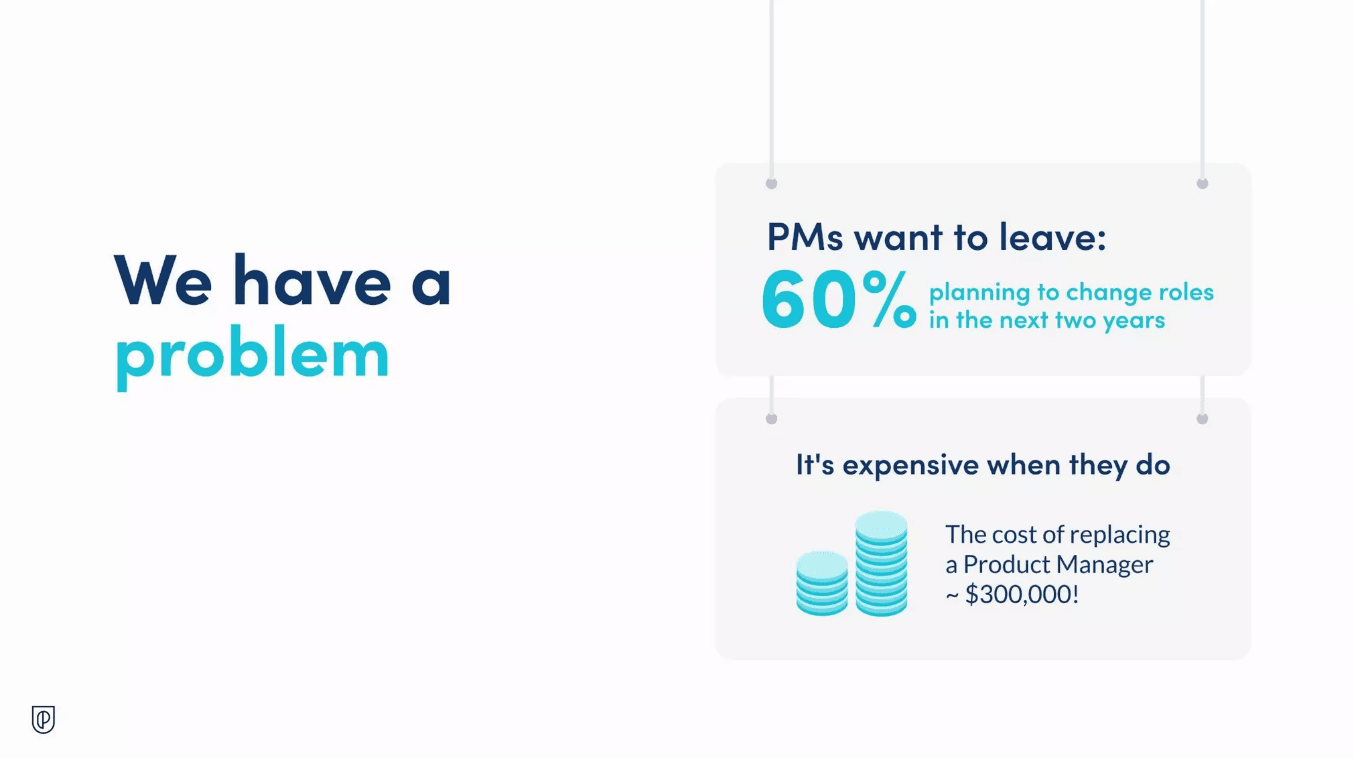 Blog image 9: ProductCon New York 2023