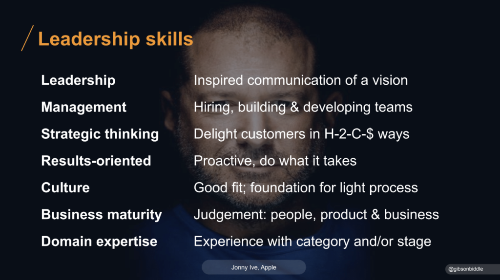 list of leadership skills