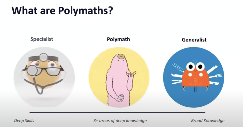 Blog image: Polymaths