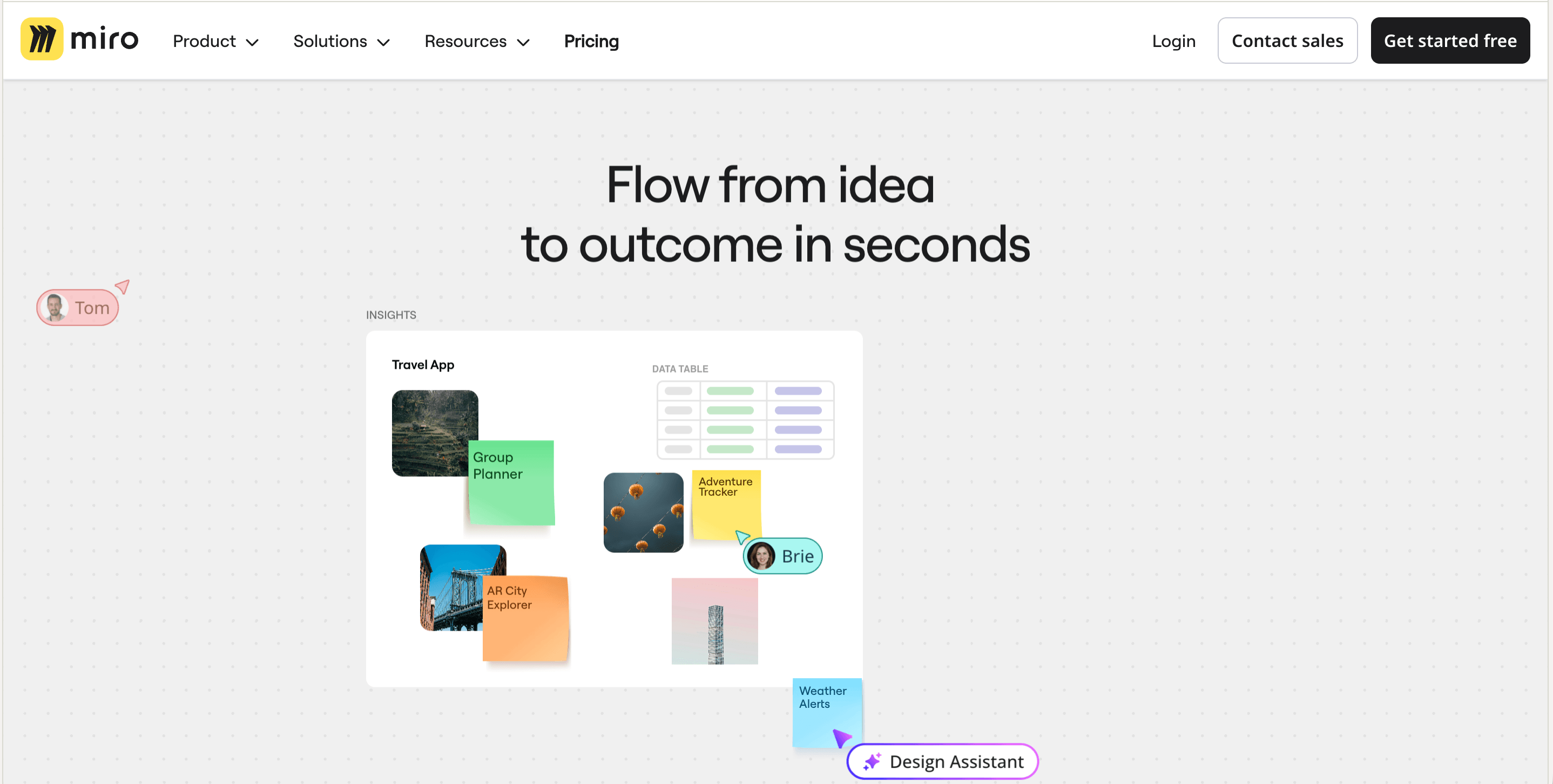 Miro AI tool for PMs