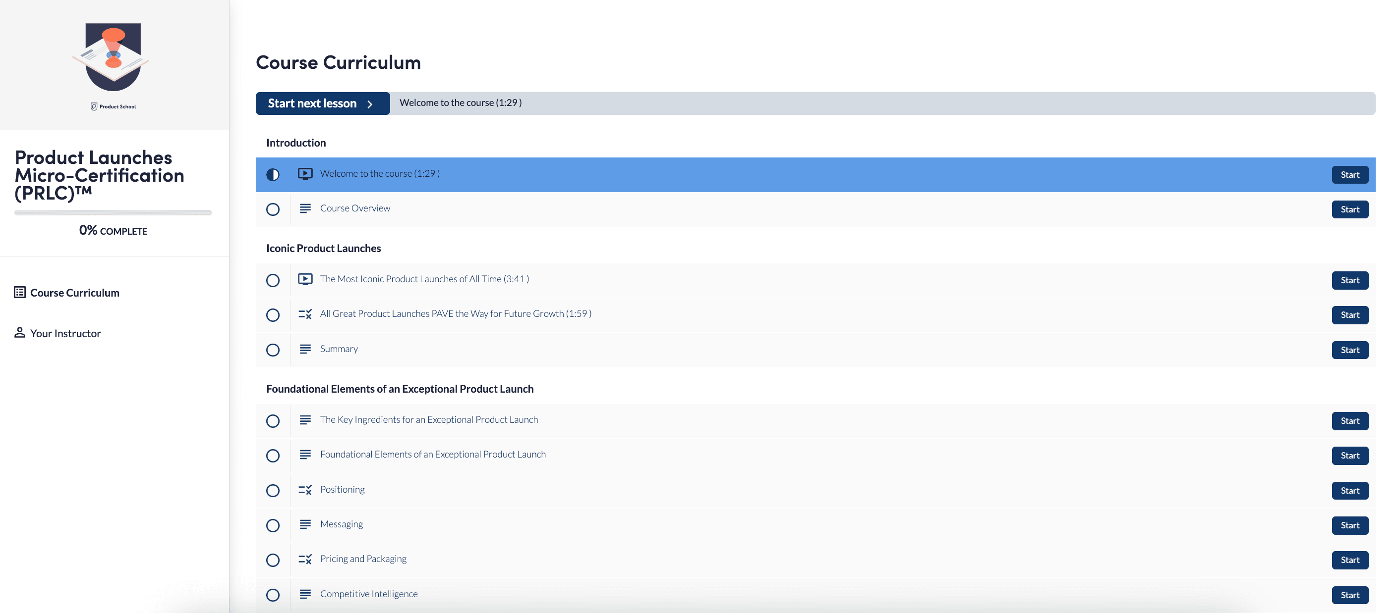 Blog image: Product Launch Micro-Cert Curriculum
