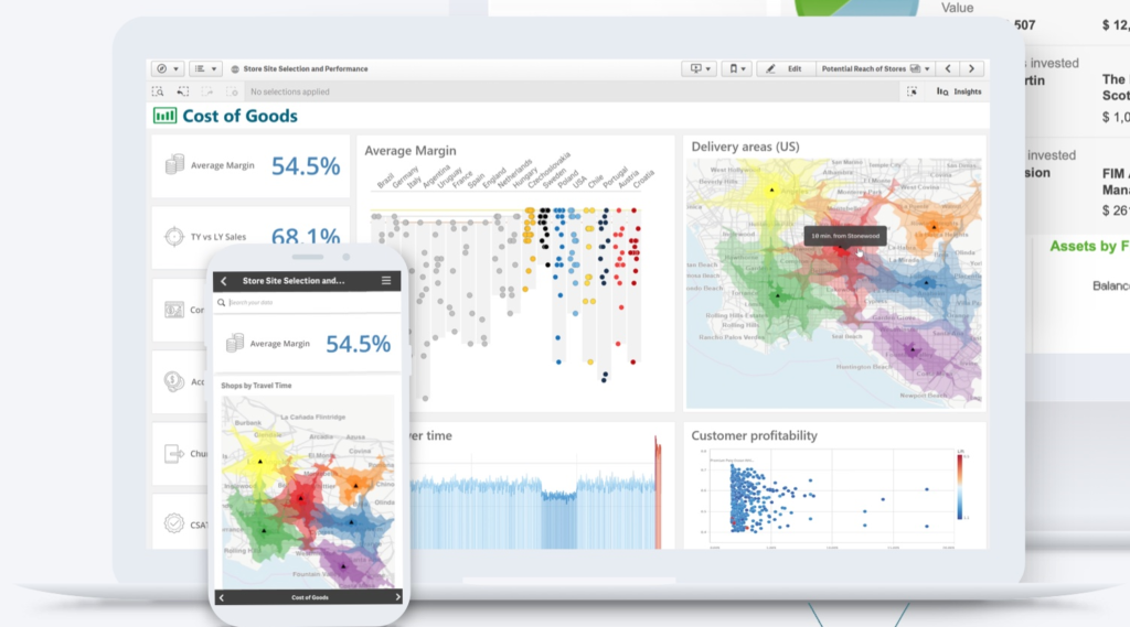 Qlik Sense Data Visualization platform
