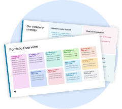 Product management templates