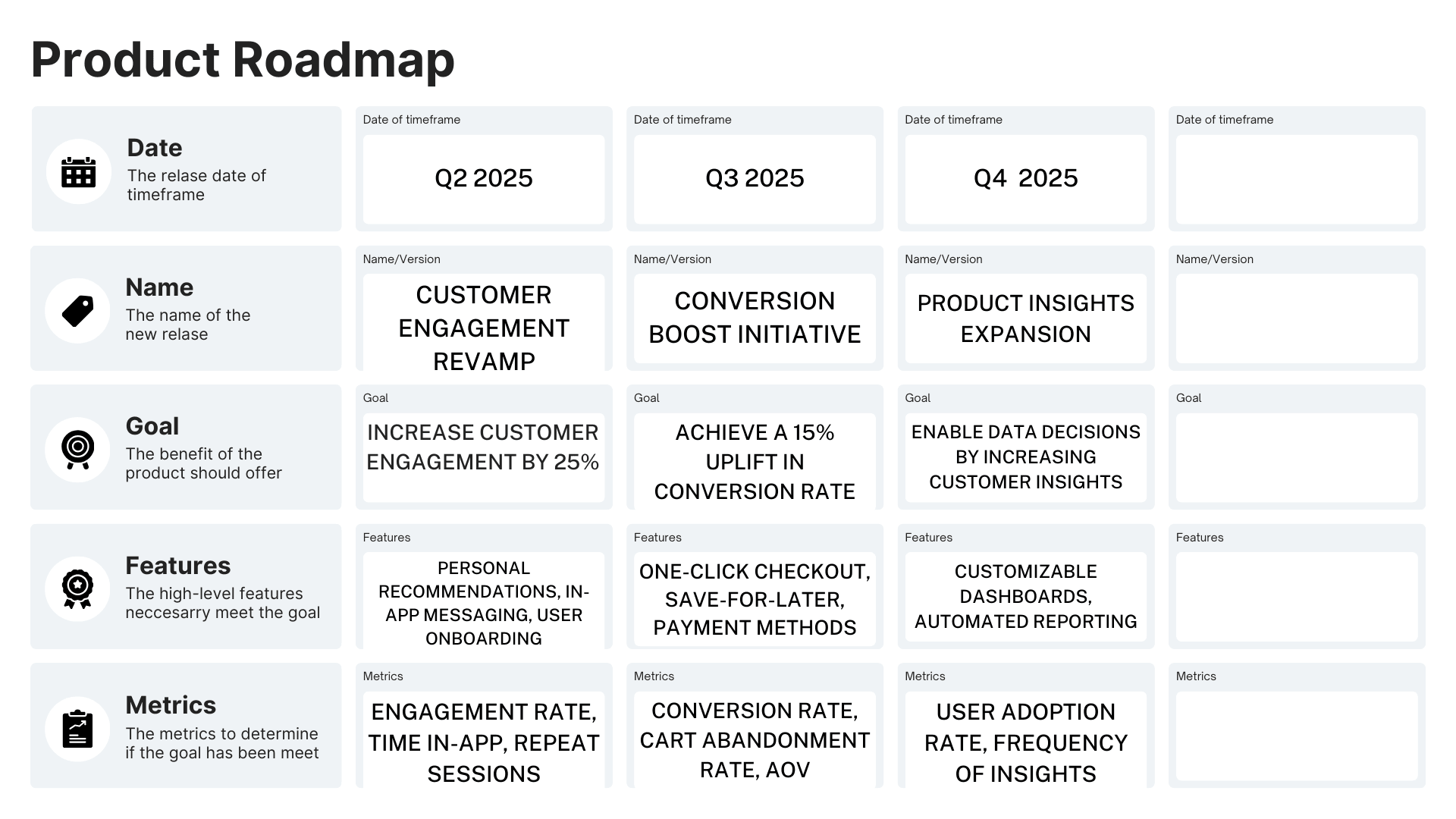blog image: release product roadmap