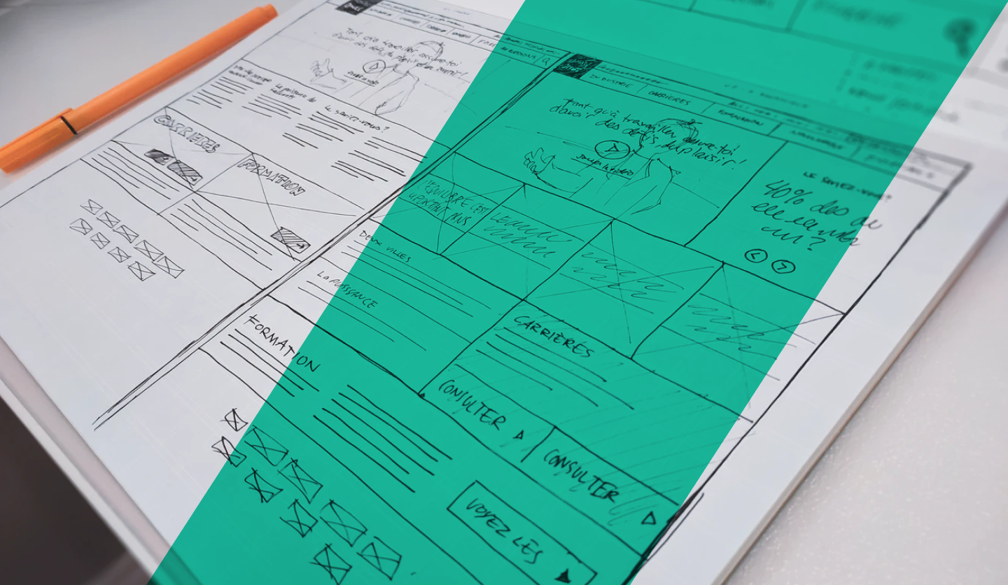 A Product Manager’s Beginner Guide to Wireframes