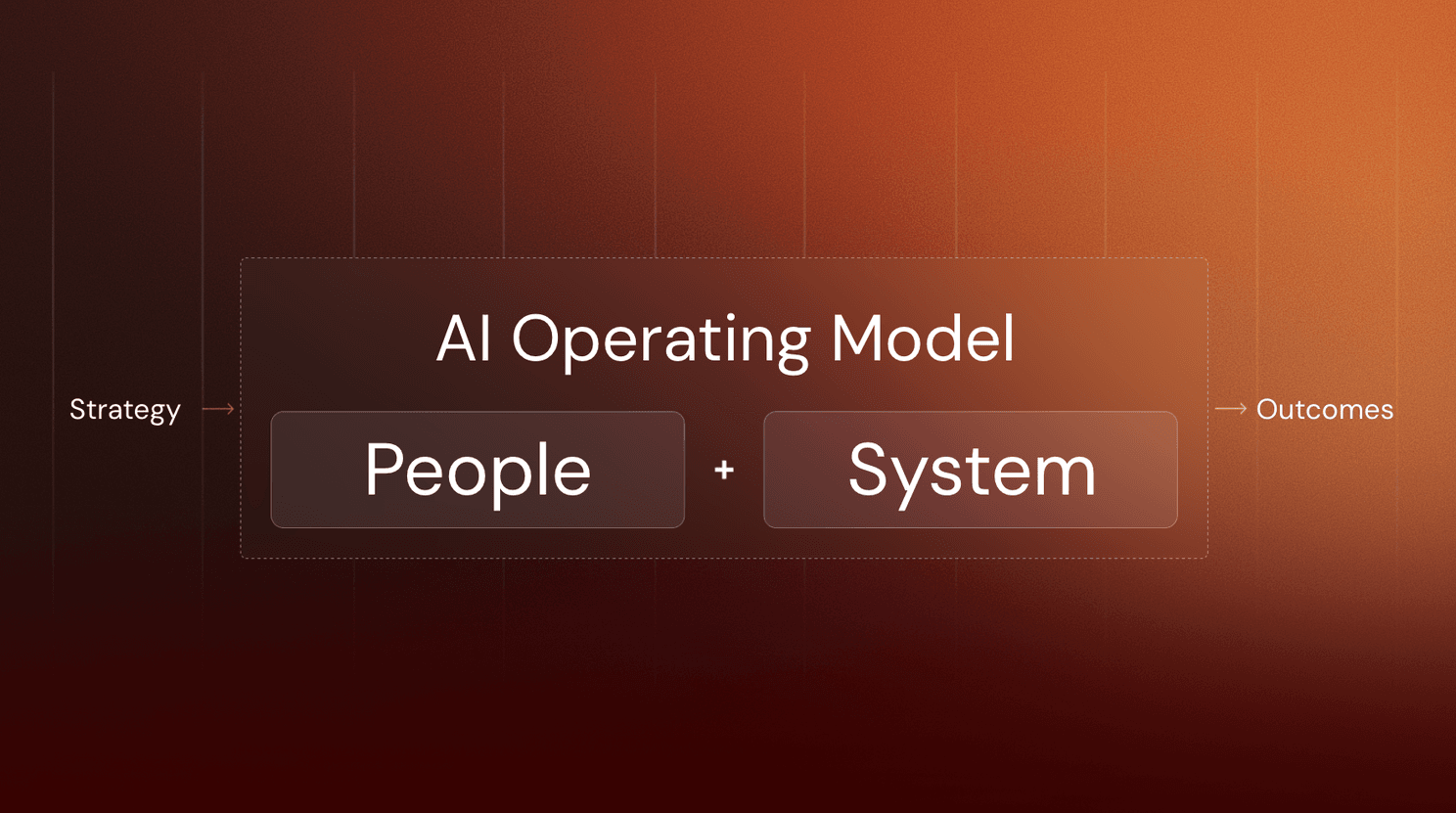 ai operaring model