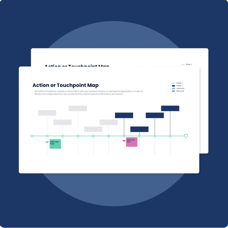 Product Positioning 101: Expert Insights, Examples, and Tips