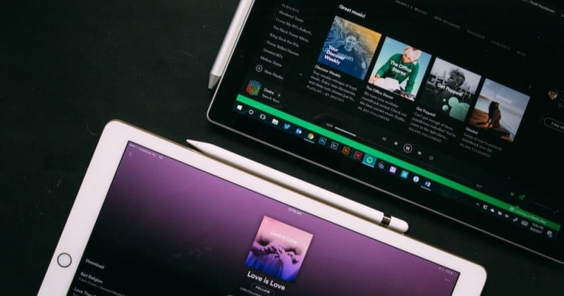 Spotify Unit What Is The Spotify Model?
