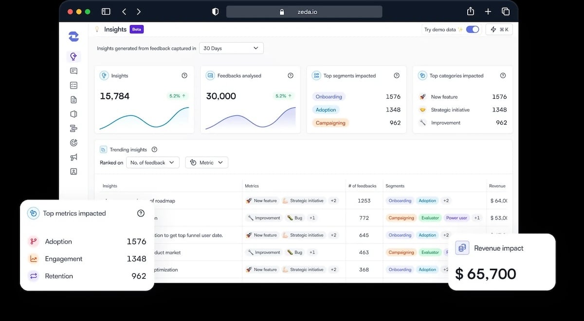 20+ Best AI Tools for Business: 2025's Must-Haves