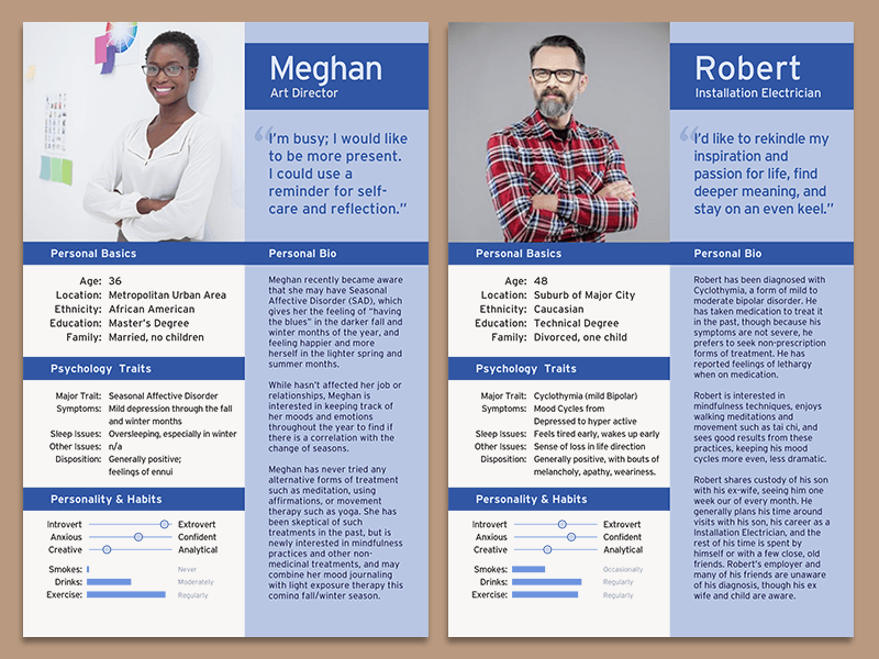 How to Create Product Personas + Examples